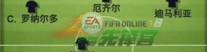 利略：FIFA Online3 4231阵型攻略及战术使用指南